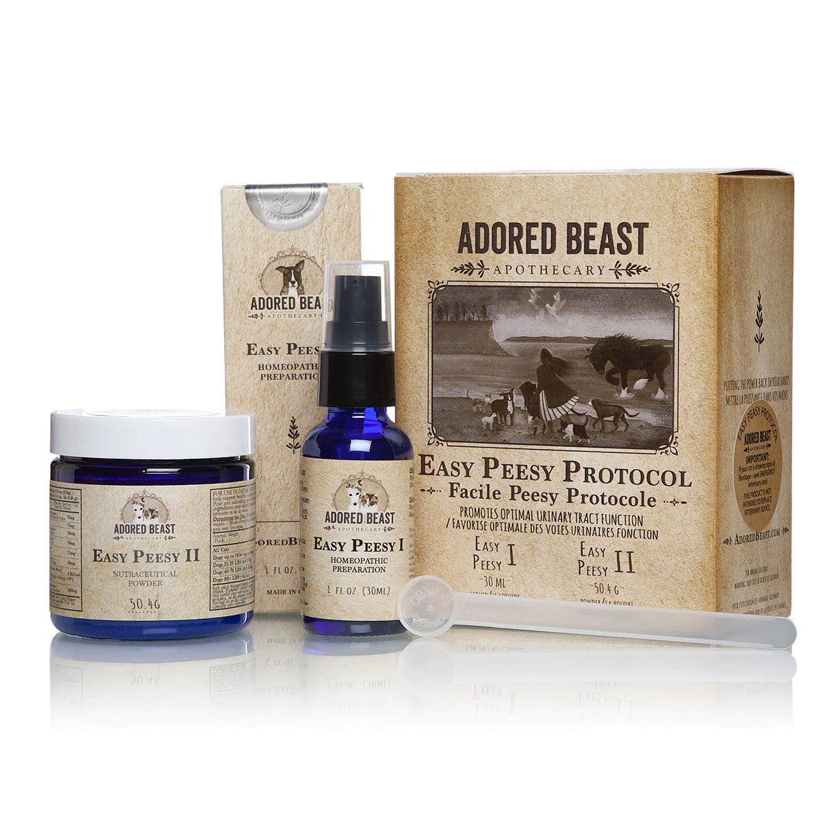Easy Peesy Protocol (2 Product Kit)