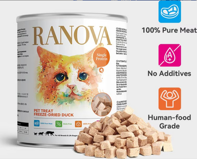 Freeze Dried Duck Breast