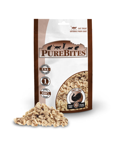 Freeze Dried Turkey Breast Treats