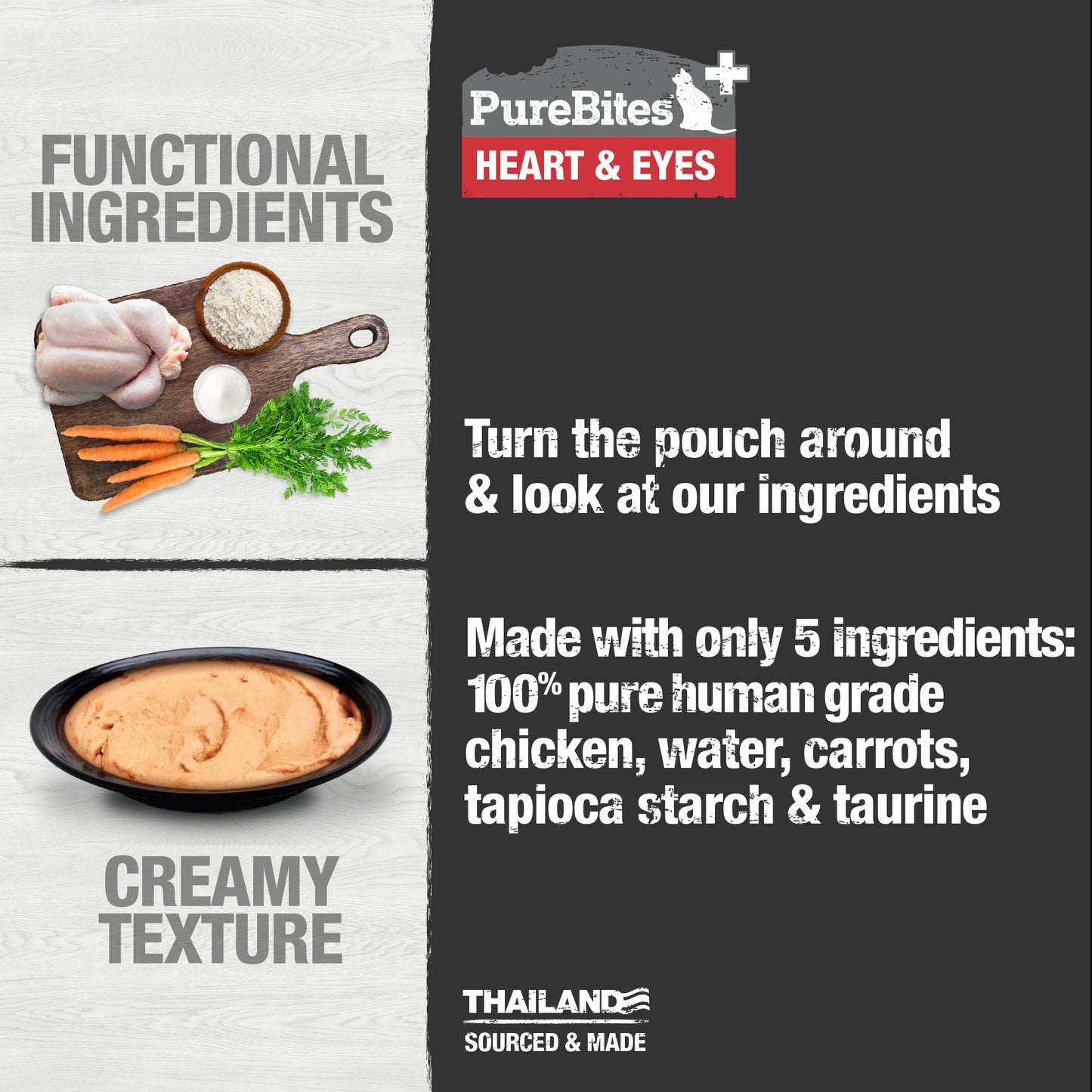 Heart & Eyes Daily Health Support Squeezables Treat/Topper