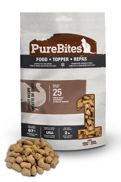 Turkey Recipe - Freeze Dried Raw Food/Topper