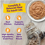 Wellness® Appetizing Entrées™ Mousse Chicken Recipe Infused with Broth Wet Cat Food