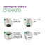 Litter Genie® Jumbo Eco Refill