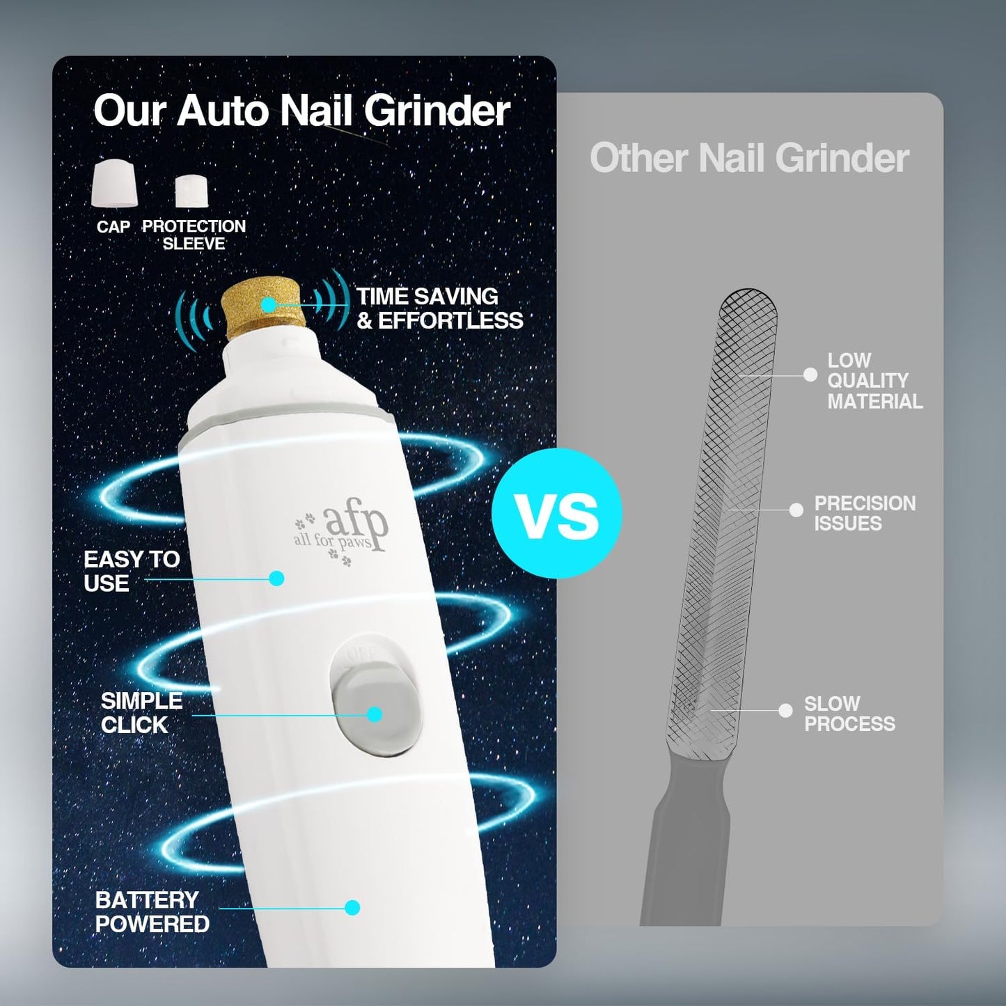 ALL FOR PAWS Pet Salon Nail Grinder