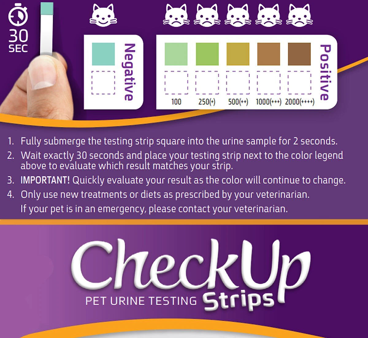 CheckUP DIABETES CHECK Urine Testing (50 STRIPS)