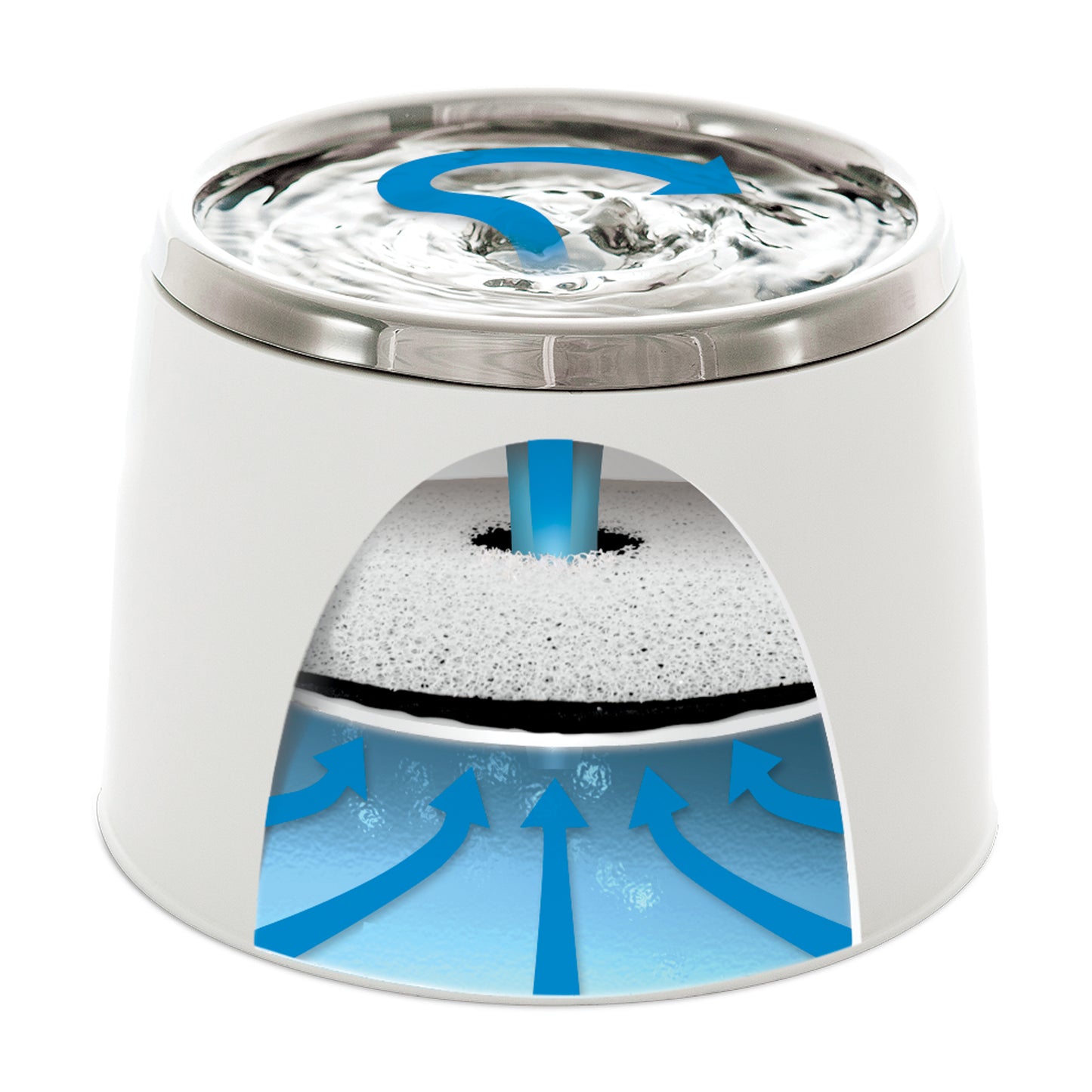 Catit Stainless Steel Top Drinking Fountain - 2 L (64 fl oz)