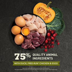 Acana Grasslands Duck, Chicken & Eggs Dry Food