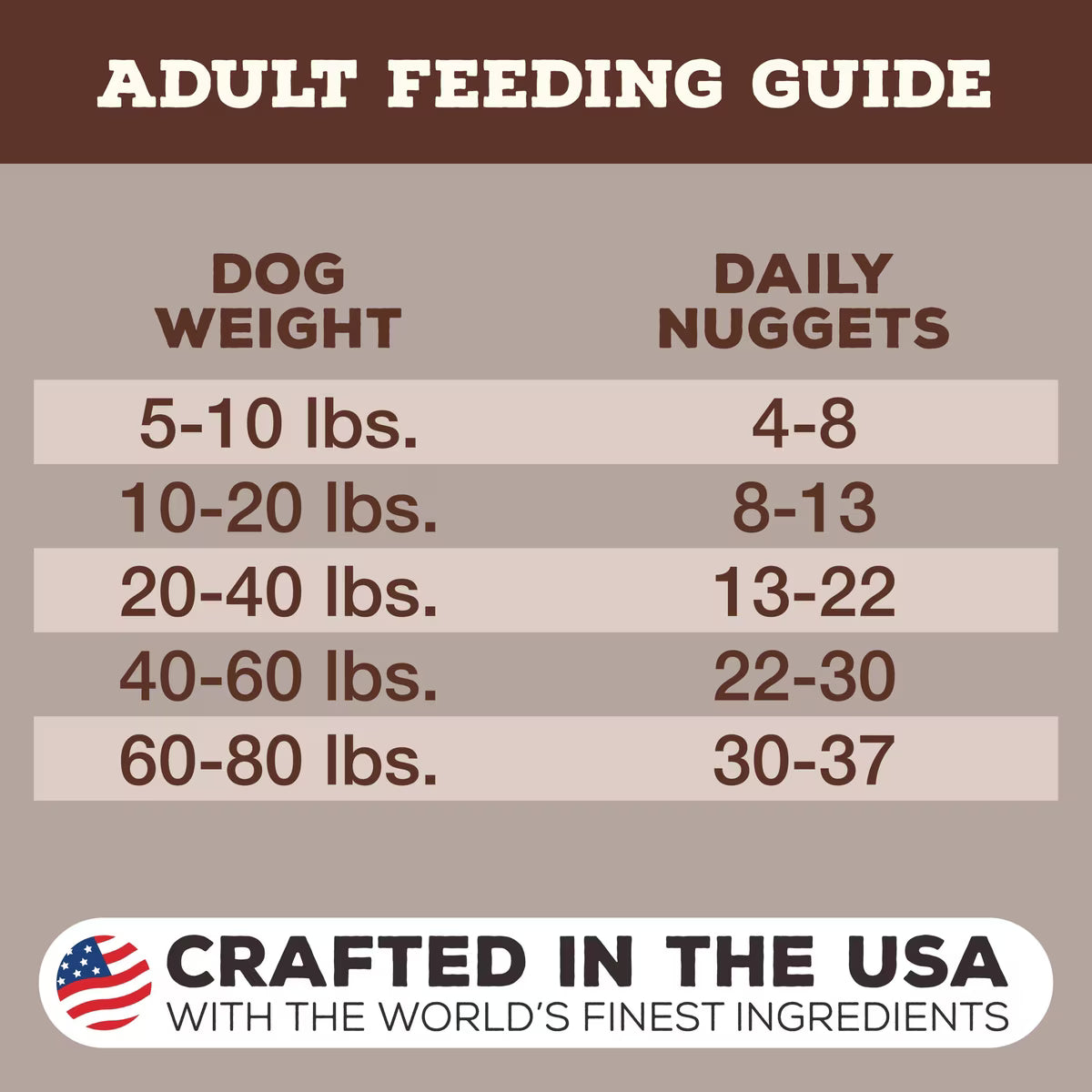 Primal Venison Nuggets Grain-Free Raw Freeze-Dried Dog Food, 14-oz bag